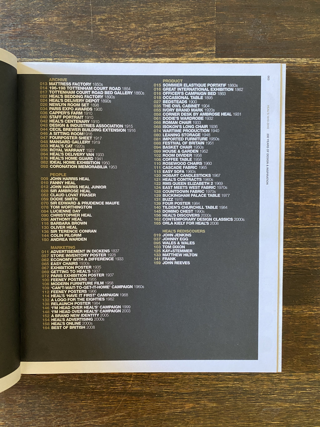 Heals's 1810-2010 200 Years of Design and Interpretation - Heal, Ambrose