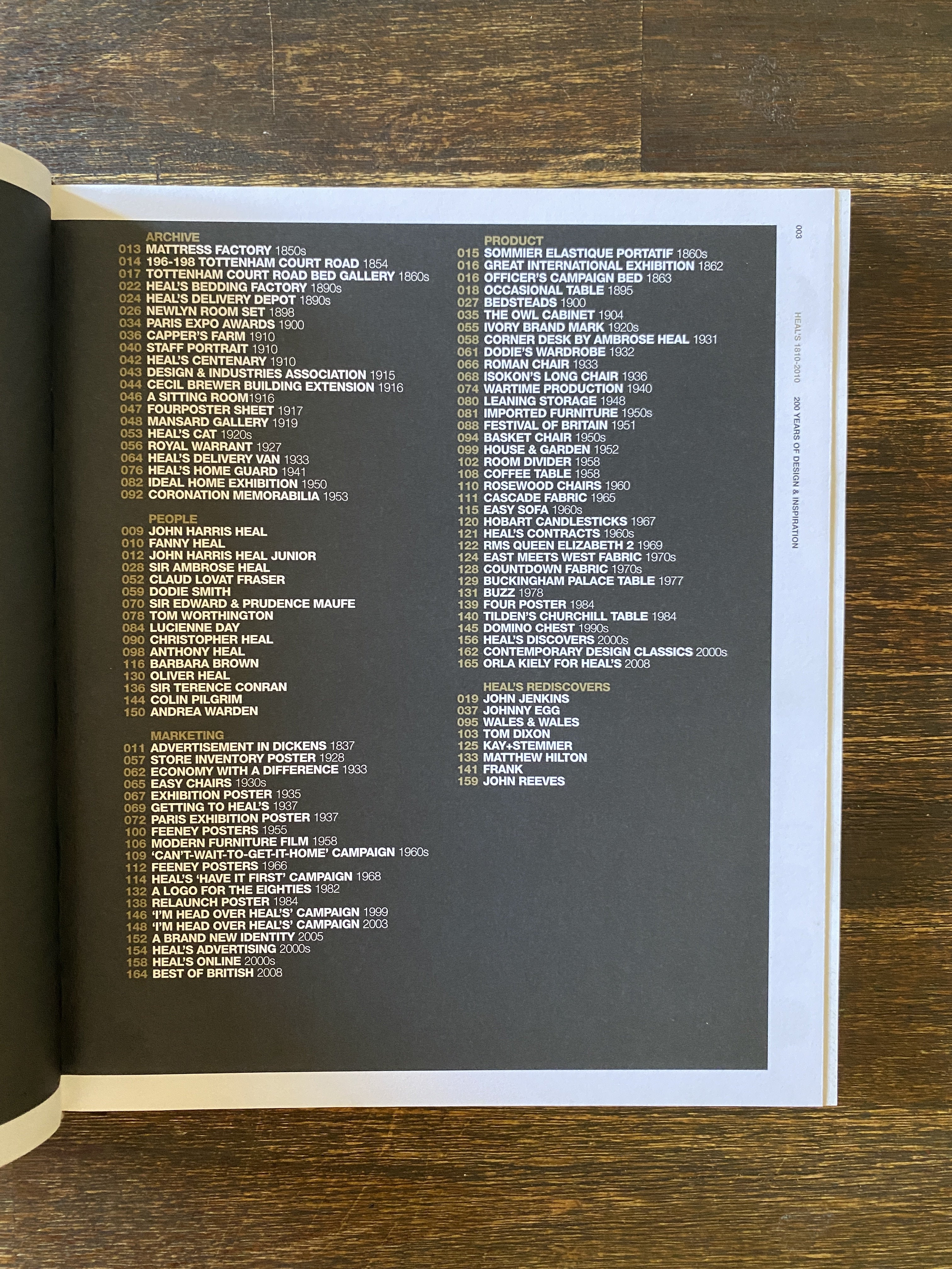 Heals's 1810-2010 200 Years of Design and Interpretation - Heal, Ambrose