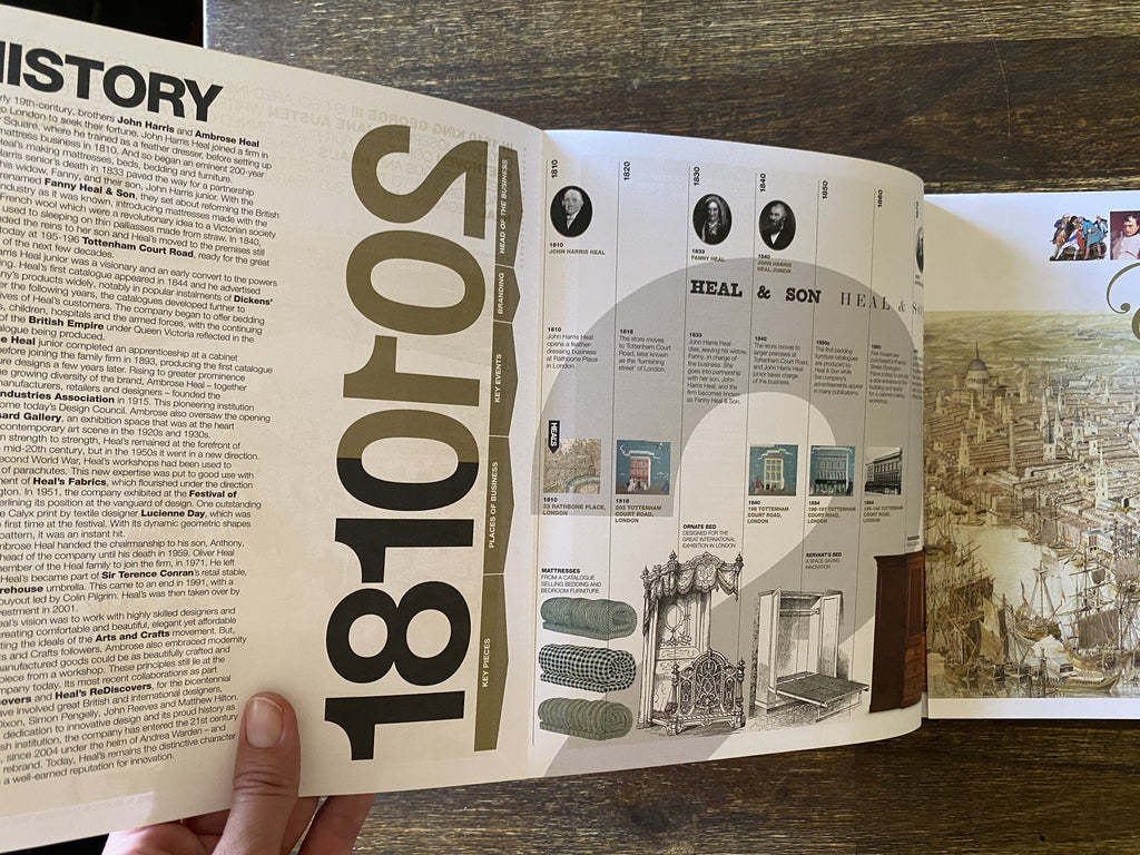 Heals's 1810-2010 200 Years of Design and Interpretation - Heal, Ambrose